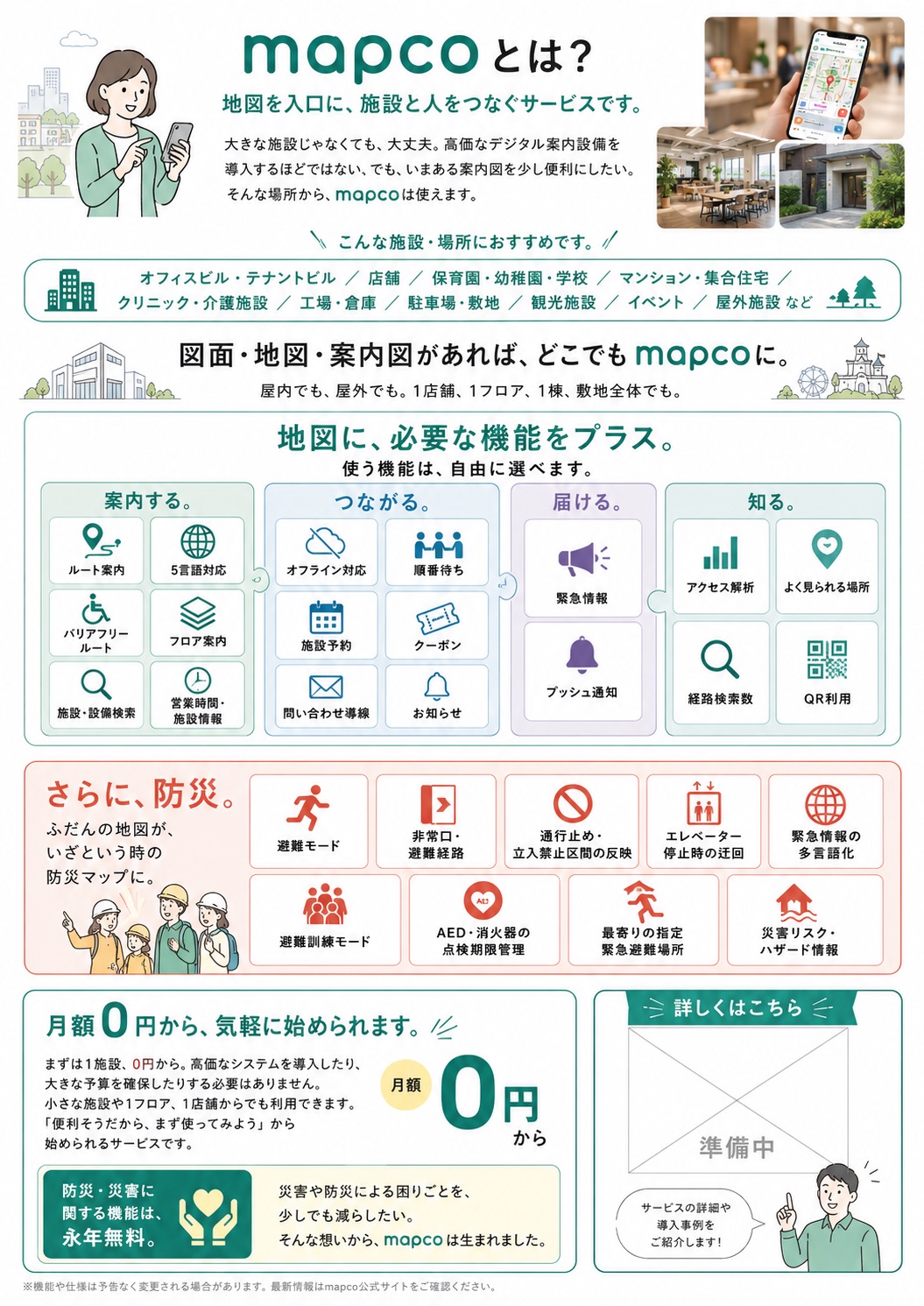 サービス資料 2 ページ目。mapco とは、使える施設の種類、案内する・つながる・届ける・知るの機能一覧、防災機能、料金。